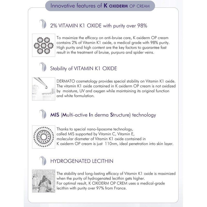 Vitamin K1 Oxiderm Cream, Minimizing Appearance of Scars, Dark Eye