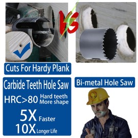 PLG2SUPT Carbide Tipped Hole Saw Cutter 5” 127mm for Thick Wall, Roof, 6.6” Deep Cutting with Arbor for Multi Purpose, Hard Wood, Hardy Plank, MDF, Wall Tile, Air Brick,