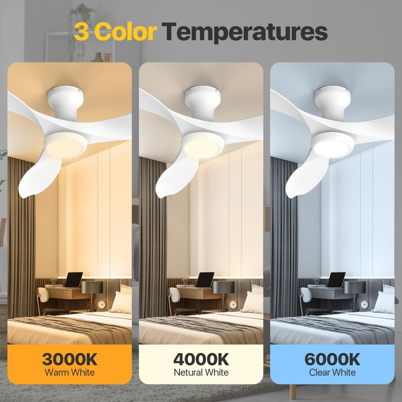 Ensenior 52 Inch Ceiling Fans with lights Remote Control, Flush