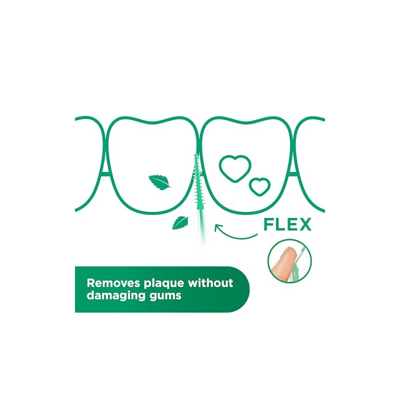 GUM Soft Picks Minty Interdental Cleaner, Refreshing Mint Flavour, Teeth