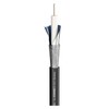 Sommer Cable - BNC Coaxial Video Cable 75 Ω -