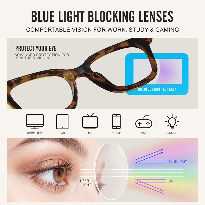 Jectieey Blue Light Blocking Glasses for Women Men,Oversize Fashion Squre