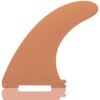 Anfyko Paddleboard Fin Replacement - Quick Install, Enhanced Nylon Fiberglass,