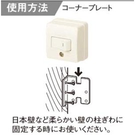 Panasonic WK9022 Corner Plate for 2