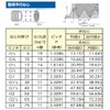 Esco G1/2"xG1/4" Nipple EA141AV-157
