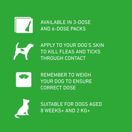 FRONTLINE FRONTLINE Plus Flea & Tick Treatment for Large Dogs - 3 Pipettes
