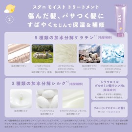 Suguni SGNI Moist Treatment, Spreading and Sagging of Sore Hair, Swelling, Moisturizing, Repair, 7.1 oz (200 g)