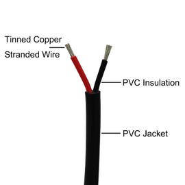 26 Gauge 2 Conductor Tinned Copper Electrical Wire Stranded PVC Audio Power Cable Speaker Wire (Red & Black) 26AWG-2C-25FT