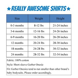 Mi Abuela Me AMA My Grandma Loves Me Spanish Language Grandchild Onesie - One Piece Baby Bodysuit