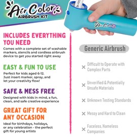 Air Color Airbrush Marker Kit for Kids, Cordless and Rechargeable Air Brush Set Includes 10 Washable Markers, 86 Stencils, Charging Cable, Arts &Crafts Gift Set for Painting, Coloring, School Projects