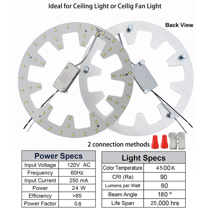 Zhairdalstar 24W LED Flush Mount Ceiling Fan Ring Light Kit