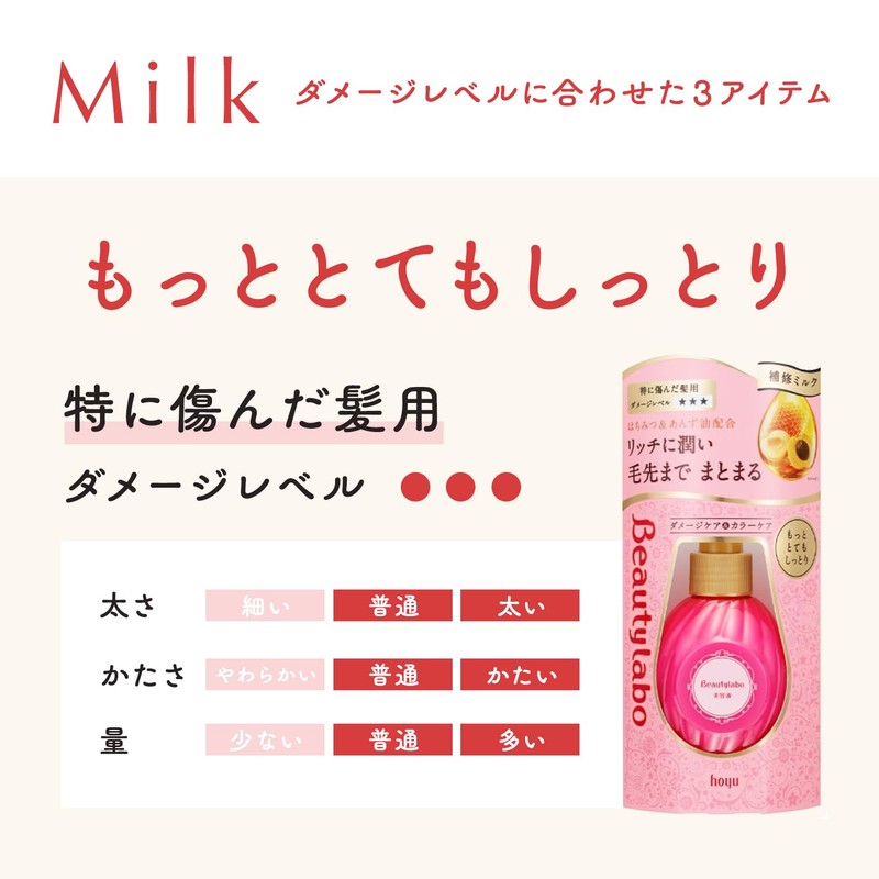 Beauty Lab Serum [Refill x 2 + Bonus] [More Moisturizing]