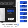 Fuzion Digital Pocket Scale, 200g/0.01g Gram Scale, Mini Scale Gram