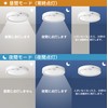 【Energy Saving - 5-Year Warranty】OCIOC LED Motion Sensor Ceiling Light,