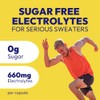 SaltStick - Cápsulas de Electrolitos para Hidratación y Recuperación, Sin