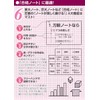 Takahashi Masafumi x Nakabayasi Logical Thinking Notebook