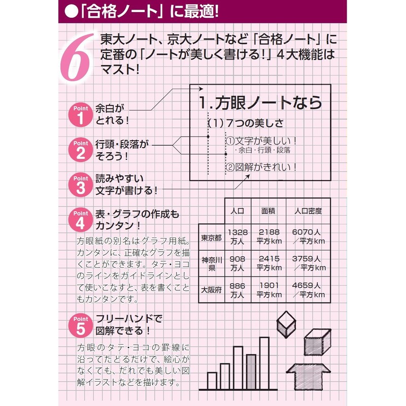 Takahashi Masafumi x Nakabayasi Logical Thinking Notebook