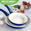 GreenLife Non Stick Fry Pan Set (7" & 10"), Non-Toxic