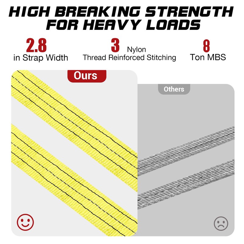 2 PCS Heavy Duty Lifting Slings Straps with D Ring