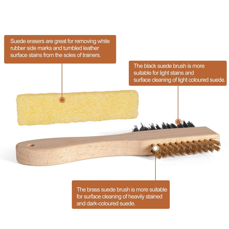 YEHFHSU 2-Piece Suede Brush and Suede Eraser, Suede Cleaner Kit,