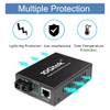 H!Fiber.com Gigabit Ethernet Media Converter, 1.25G SFP to RJ45 Fiber
