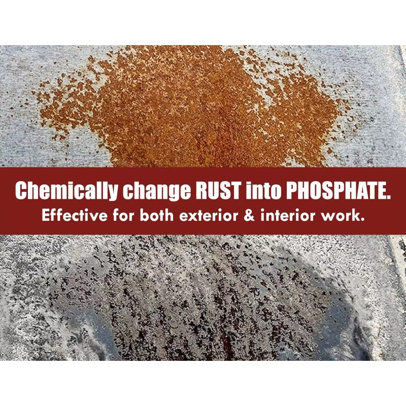 Sanco Industries Stops Rust and Converts Rust Spots to Leave