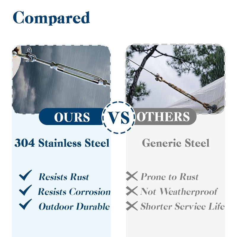Jaw & Jaw Turnbuckle, Sunxer Tool Turnbuckles 304 Stainless Steel