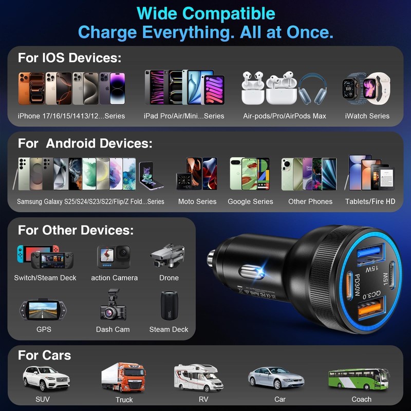 3-Pack Car Charger,4-Port 65W PD+QC 3.0 Car Charger USB C