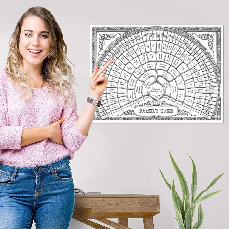 Palace Learning 2 Pack - Family Tree Charts To Fill
