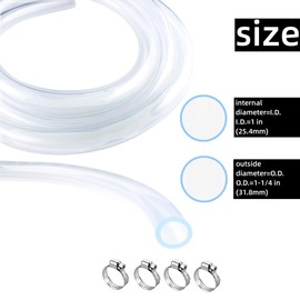 PVC Tubing 1" ID x 1-1/4" OD - 5 ft Clear Vinyl Tubing with 4 Stainless Clamps, Low Pressure Flexible PVC Tube, Lightweight Plastic Vinyl Hose for Transfer Water Air Oil.