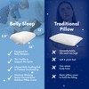 Pillow for Stomach Sleeper – Cooling Gel Memory Foam Cushion