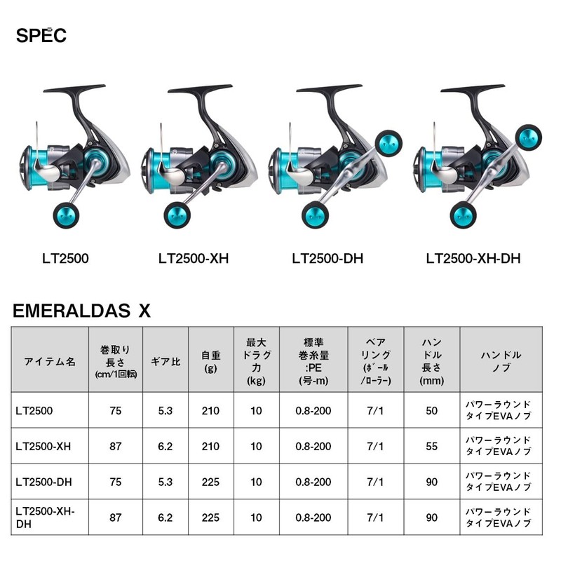 DAIWA LT2500-XH 24 Emerald Reels for Eging