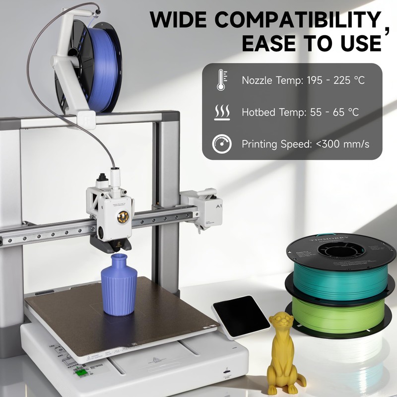 TINMORRY PLA Filament 1.75mm, Rapid PLA 3D Printer Filament, Neatly