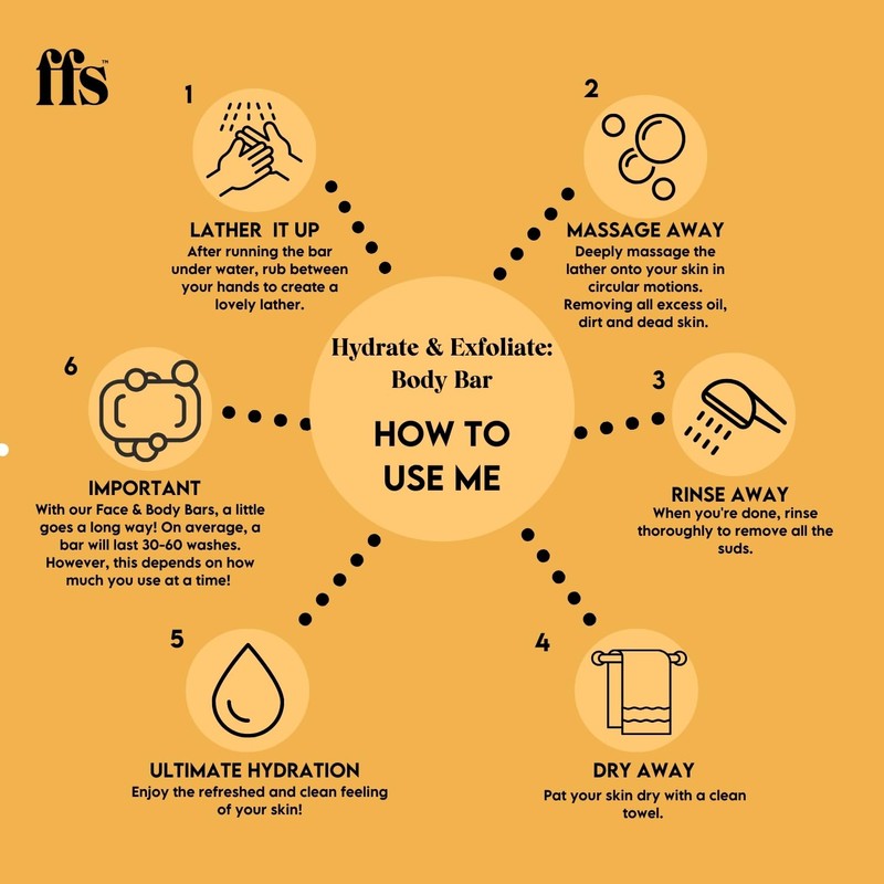 FFS Beauty Hydrate & Exfoliate: Body Soap With Coconut Husk
