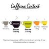 Bigelow Tea Collection Black & Green Teabags Box, Caffeinated, Packaging