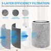 HP202 HP201 Replacement Filter for Shark HP200 Series HC501 HC502