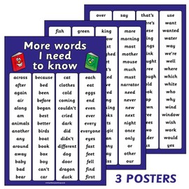 3 Further High Frequency Key Words English Literacy Childrens Pupils School Classroom Display Wall Poster A2 Primary Teaching Services
