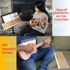 QMG Colour Coded Ukulele Guitar Fingerboard Note Chart Learning Guitar