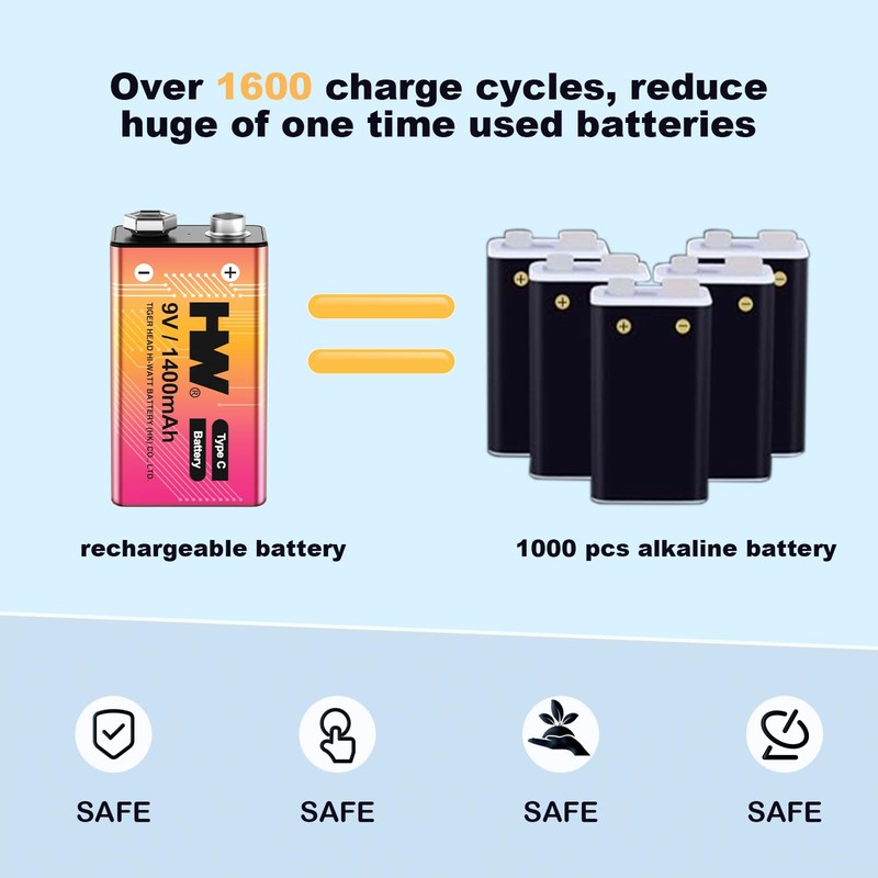 HW Upgrade 1400 mAh 9V Batteries, 4 Pack USB Rechargeable