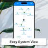 LinkTap Zigbee Extender, Requires LinkTap Gateway, Expands Coverage for Large