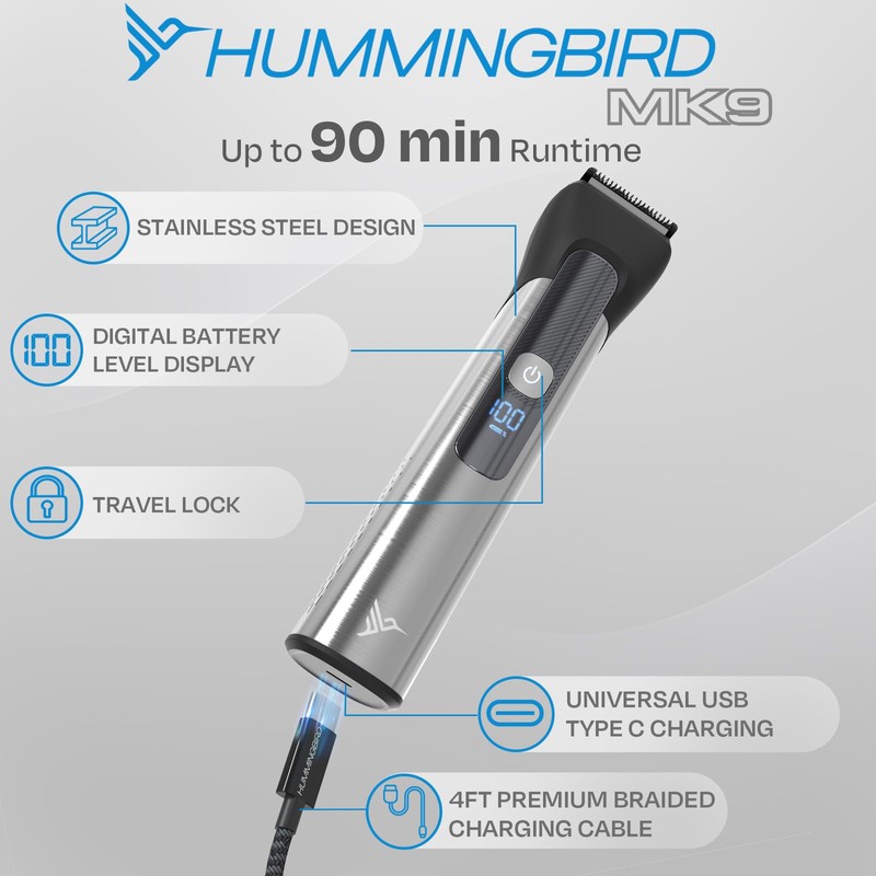 HUMMINGBIRD MK9 MasterGroom All-in-One Trimmer – 21-Piece Men's Grooming Kit