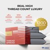 THREAD SPREAD 100% Egyptian Cotton Sheets Queen Size - 1200