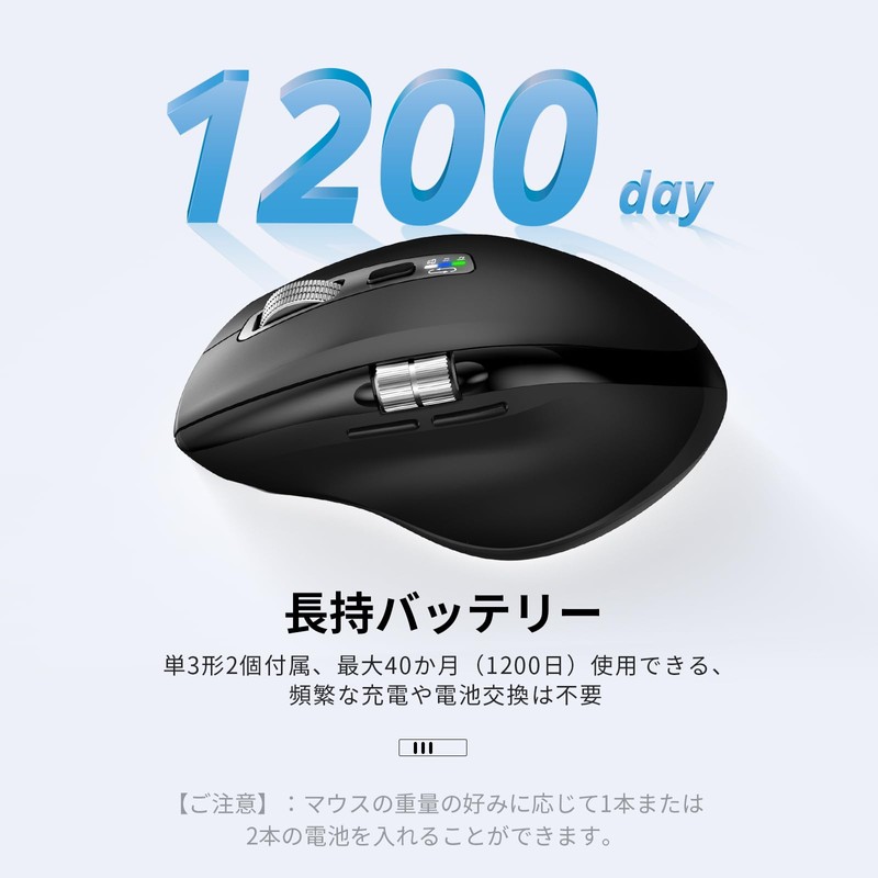 Bluetooth ワイヤレス マウス 高速スクロール サイドスクロール 4段階DPI マルチデバイス 切替簡単 人間工学 サイレント