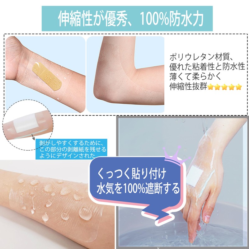 SouZouキズ防水フィルム 大きめサイズ 傷防水テープ キズパワーパッド キズ防水テープ 防水ドレッシング キズに保護フィルム (20x20cm)