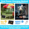 Kittmip 1 Set Portable Solar Ceiling Fan Kit 15w Monocrystalline