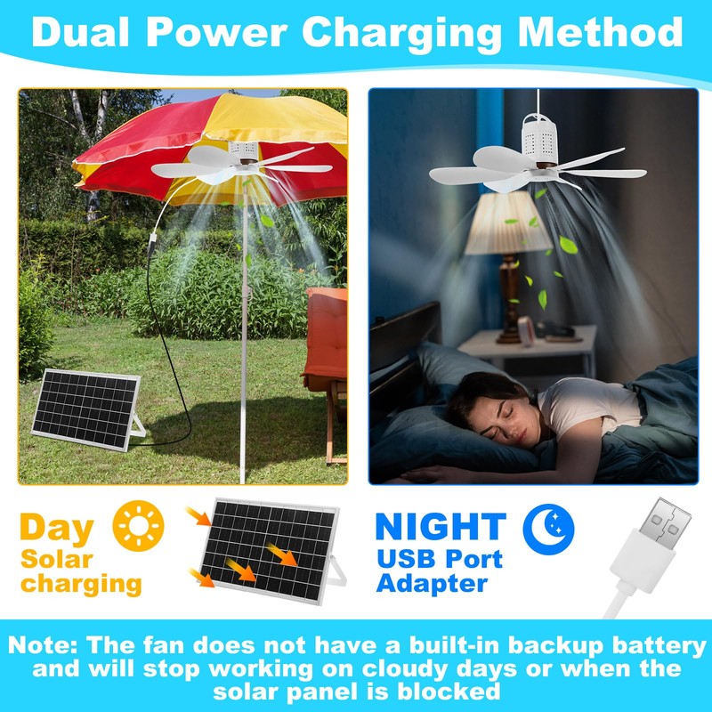Kittmip 1 Set Portable Solar Ceiling Fan Kit 15w Monocrystalline