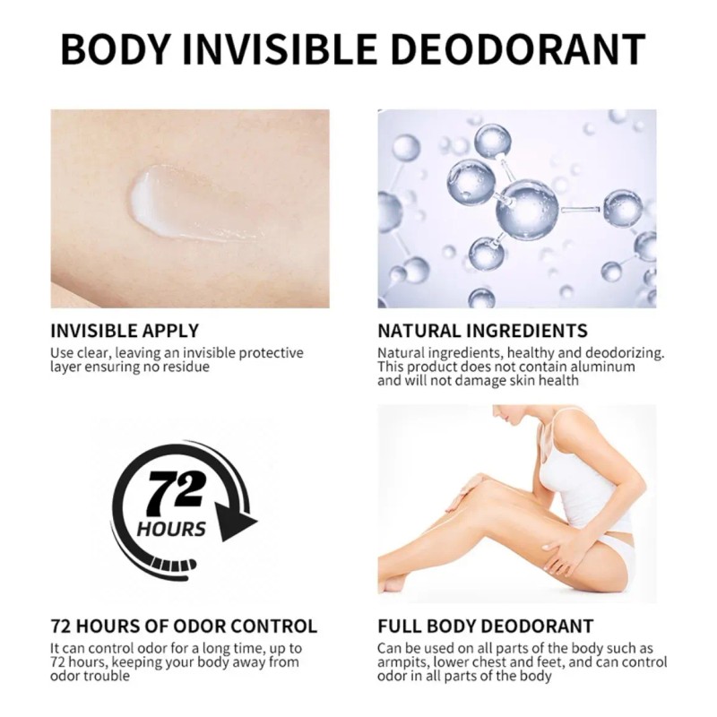 Fd Crema Desodorante Corporal Para Mujer Para Axilas Y