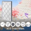 HE6FKPET Replacement Filter for Shark HE600 HE601 HE602 6 Fan