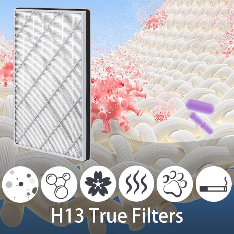 HE6FKPET Replacement Filter for Shark HE600 HE601 HE602 6 Fan