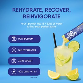 GoHydrate Instant Hydration Powder Packets - Low Sodium Electrolytes Drink Mix - Natural Hydration Support, Sugar Free Electrolyte Flavored Powder Drink with Vitamin D, 30 Packs, Lemon Citrus